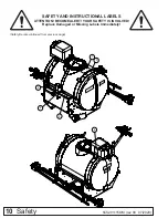 Предварительный просмотр 10 страницы Frontier LS2011 Operator'S Manual