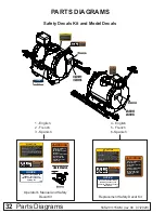 Предварительный просмотр 32 страницы Frontier LS2011 Operator'S Manual