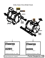 Предварительный просмотр 33 страницы Frontier LS2011 Operator'S Manual