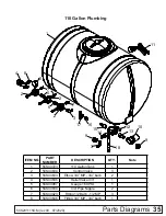 Предварительный просмотр 35 страницы Frontier LS2011 Operator'S Manual