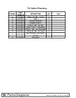 Предварительный просмотр 36 страницы Frontier LS2011 Operator'S Manual