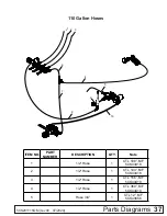 Предварительный просмотр 37 страницы Frontier LS2011 Operator'S Manual