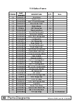 Предварительный просмотр 40 страницы Frontier LS2011 Operator'S Manual