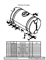 Предварительный просмотр 41 страницы Frontier LS2011 Operator'S Manual