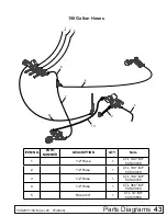 Предварительный просмотр 43 страницы Frontier LS2011 Operator'S Manual