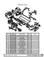 Предварительный просмотр 45 страницы Frontier LS2011 Operator'S Manual