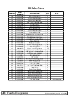 Предварительный просмотр 46 страницы Frontier LS2011 Operator'S Manual