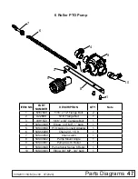 Предварительный просмотр 47 страницы Frontier LS2011 Operator'S Manual