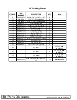 Предварительный просмотр 50 страницы Frontier LS2011 Operator'S Manual