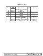 Предварительный просмотр 53 страницы Frontier LS2011 Operator'S Manual