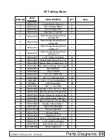 Предварительный просмотр 55 страницы Frontier LS2011 Operator'S Manual