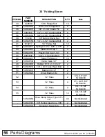 Предварительный просмотр 56 страницы Frontier LS2011 Operator'S Manual