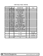 Предварительный просмотр 62 страницы Frontier LS2011 Operator'S Manual