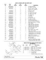 Preview for 19 page of Frontier RB1172 Operator'S Manual