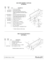 Preview for 21 page of Frontier RB1172 Operator'S Manual