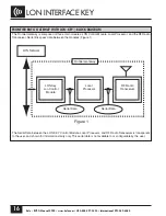 Preview for 16 page of Frontier RUT-G 2005 Manual