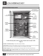 Preview for 18 page of Frontier RUT-G 2005 Manual