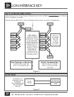 Preview for 20 page of Frontier RUT-G 2005 Manual