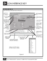 Preview for 26 page of Frontier RUT-G 2005 Manual