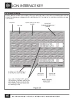 Preview for 40 page of Frontier RUT-G 2005 Manual