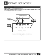 Preview for 45 page of Frontier RUT-G 2005 Manual