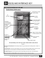 Preview for 49 page of Frontier RUT-G 2005 Manual