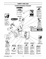 Preview for 14 page of Frontier SB1174 Operator'S Manual