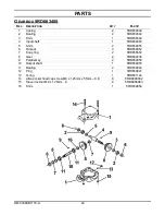 Preview for 46 page of Frontier SB1174 Operator'S Manual