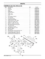 Preview for 51 page of Frontier SB1174 Operator'S Manual