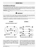 Preview for 34 page of Frontier SB1184 Operator'S Manual