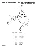 Предварительный просмотр 25 страницы Frontier ST0320 Operator'S Manual