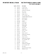 Предварительный просмотр 27 страницы Frontier ST0320 Operator'S Manual