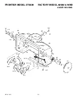 Предварительный просмотр 28 страницы Frontier ST0320 Operator'S Manual
