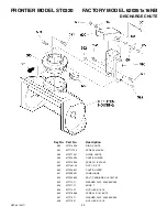 Предварительный просмотр 30 страницы Frontier ST0320 Operator'S Manual