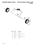 Предварительный просмотр 31 страницы Frontier ST0320 Operator'S Manual