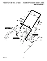 Предварительный просмотр 32 страницы Frontier ST0320 Operator'S Manual