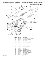 Предварительный просмотр 34 страницы Frontier ST0320 Operator'S Manual