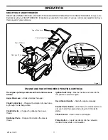 Preview for 11 page of Frontier ST0521E Operator'S Manual