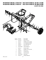 Preview for 33 page of Frontier ST0521E Operator'S Manual