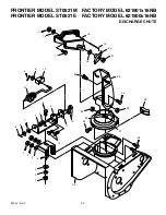 Preview for 34 page of Frontier ST0521E Operator'S Manual