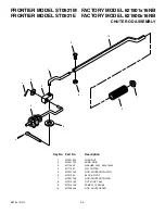 Preview for 39 page of Frontier ST0521E Operator'S Manual