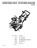 Preview for 40 page of Frontier ST0521E Operator'S Manual