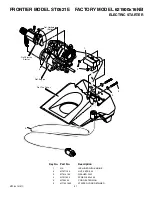 Preview for 41 page of Frontier ST0521E Operator'S Manual