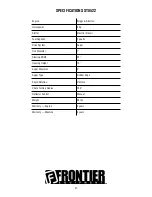 Предварительный просмотр 31 страницы Frontier ST0522 Operator'S Manual