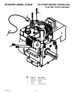 Предварительный просмотр 39 страницы Frontier ST0524 Operator'S Manual