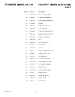 Preview for 43 page of Frontier ST0726 Operator'S Manual