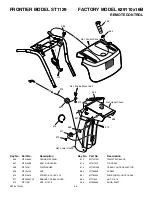 Preview for 49 page of Frontier ST0726 Operator'S Manual