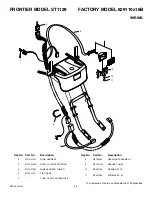 Preview for 54 page of Frontier ST0726 Operator'S Manual