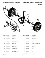 Preview for 56 page of Frontier ST0726 Operator'S Manual