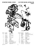 Предварительный просмотр 37 страницы Frontier ST0927 Operator'S Manual